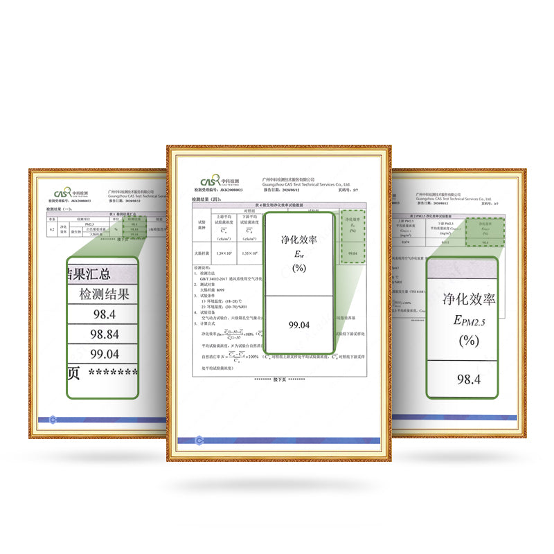 N98級HEPA活性炭空調濾網全系列可用